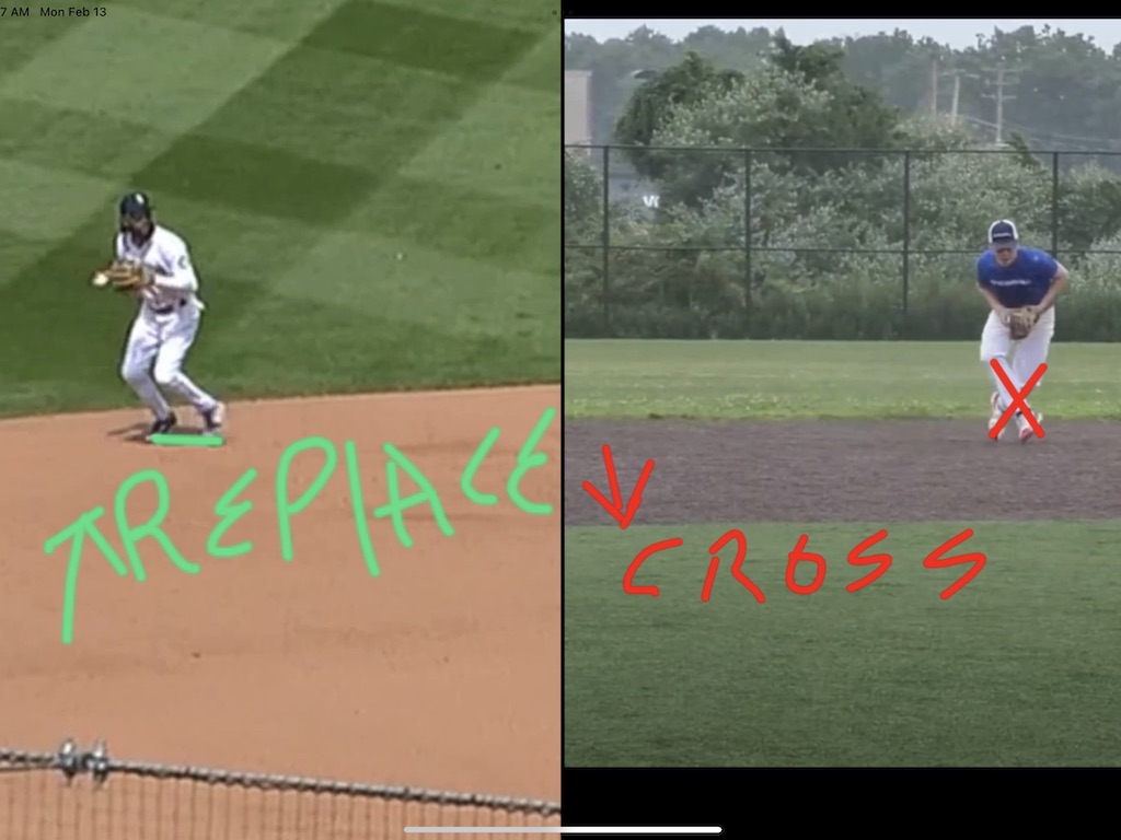 Espinosa Baseball infield instruction replace feet example